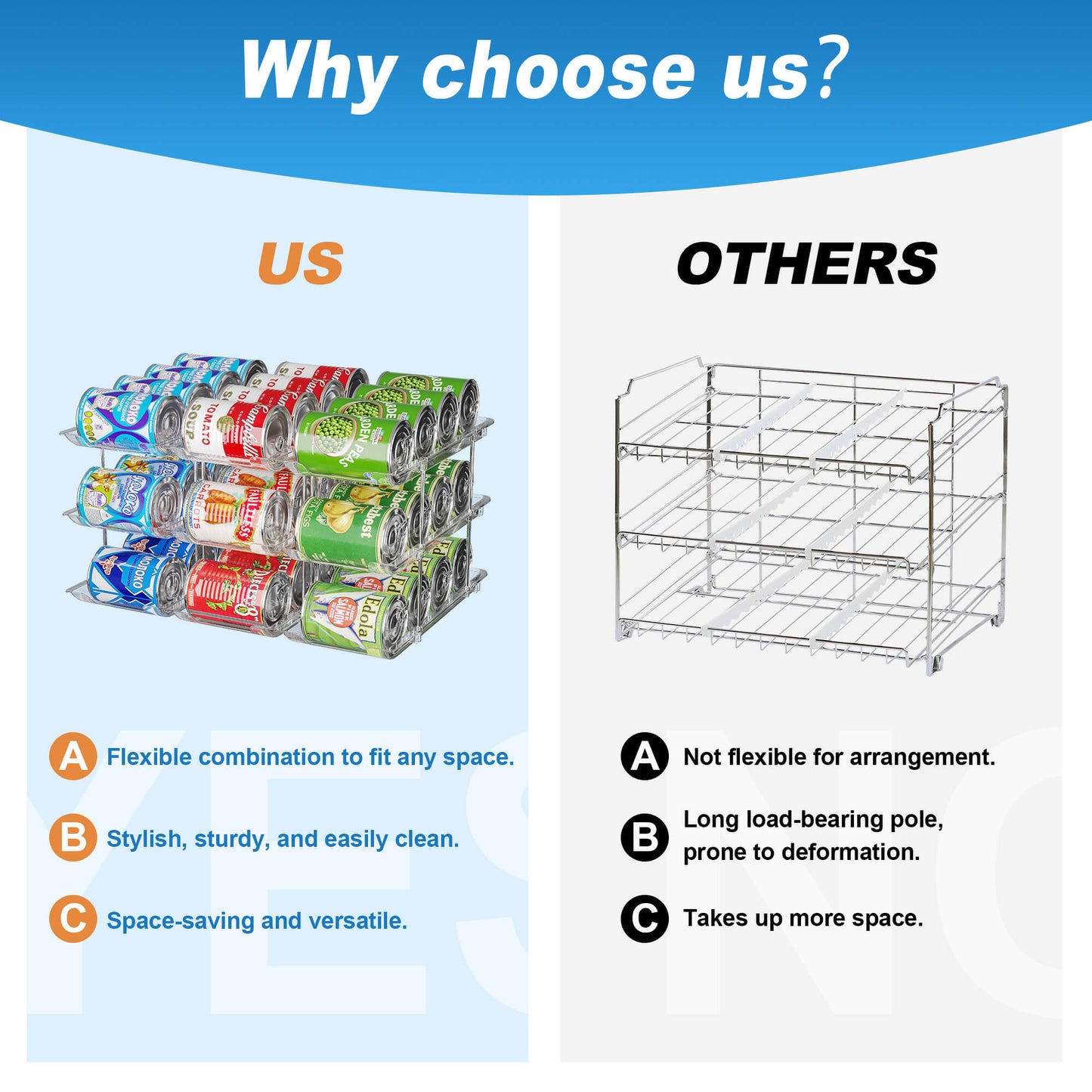 Can Organizer for Pantry Storage Soup Canned Food Dispenser and Holders for Cabinet (9 Pcs Clear)