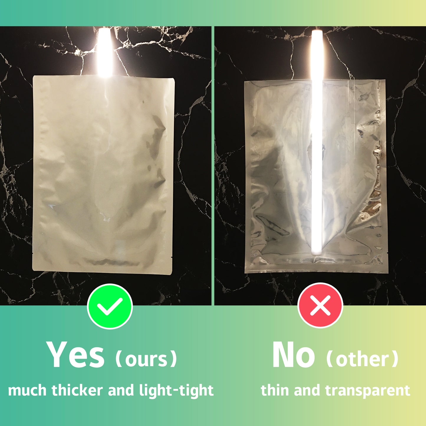 Mylar Bags for Food Storage with Oxygen Absorbers and Stickers Long Term 8.7 Mil Gallon Aluminum Foil (50 PCS, 14"x18", 10"x14", 8"x12")