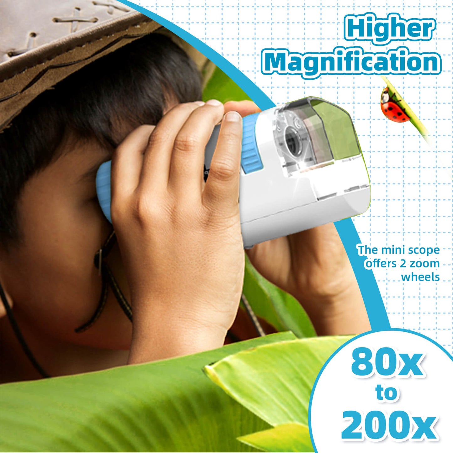Mini Scope for Kids and the Original Portable Microscope for Children Your Little Scientist Pocket Handheld Toy with 4pcs Slides 80x-200x (Blue)